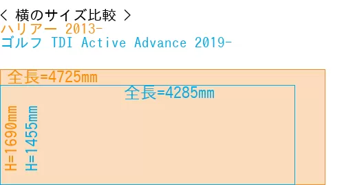 #ハリアー 2013- + ゴルフ TDI Active Advance 2019-